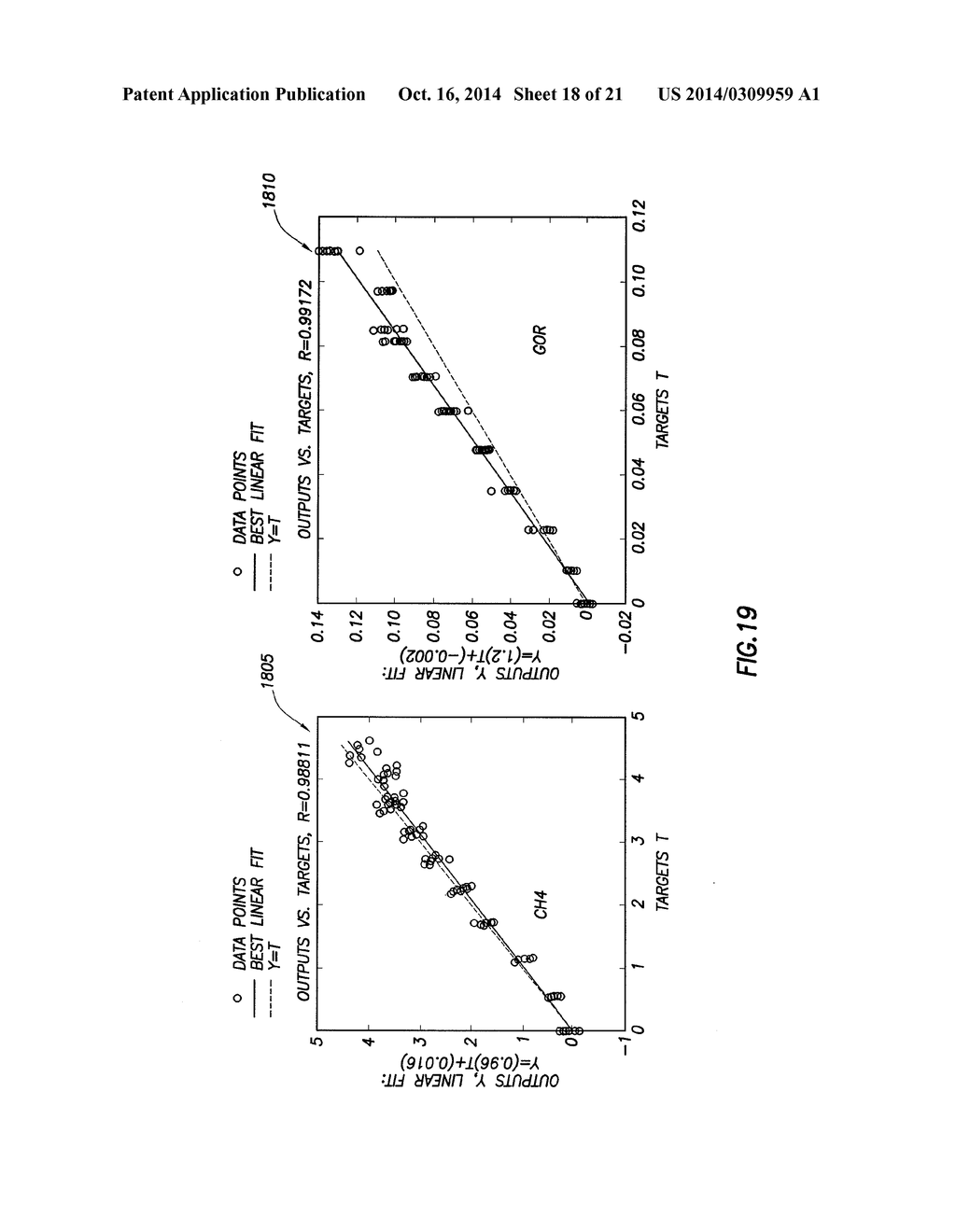 METHODS OF CALIBRATION TRANSFER FOR A TESTING INSTRUMENT - diagram, schematic, and image 19