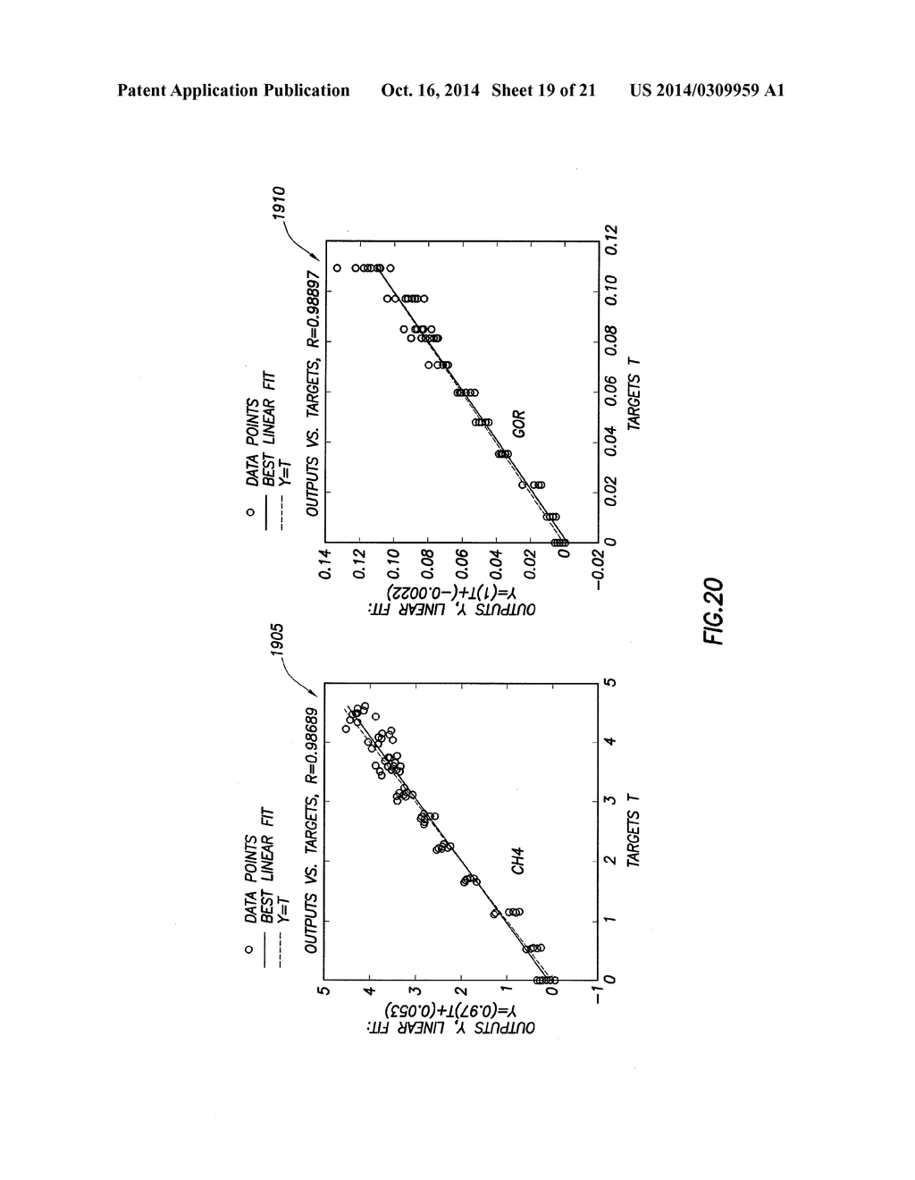 METHODS OF CALIBRATION TRANSFER FOR A TESTING INSTRUMENT - diagram, schematic, and image 20