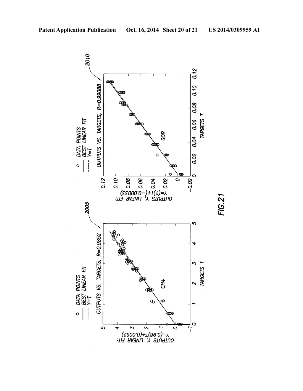 METHODS OF CALIBRATION TRANSFER FOR A TESTING INSTRUMENT - diagram, schematic, and image 21