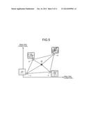 INFORMATION PROCESSING APPARATUS AND METHOD FOR ANALYZING THERMO-FLUID diagram and image