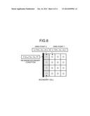 INFORMATION PROCESSING APPARATUS AND METHOD FOR ANALYZING THERMO-FLUID diagram and image