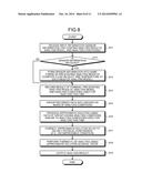 INFORMATION PROCESSING APPARATUS AND METHOD FOR ANALYZING THERMO-FLUID diagram and image