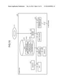 INFORMATION PROCESSING APPARATUS AND METHOD FOR ANALYZING THERMO-FLUID diagram and image