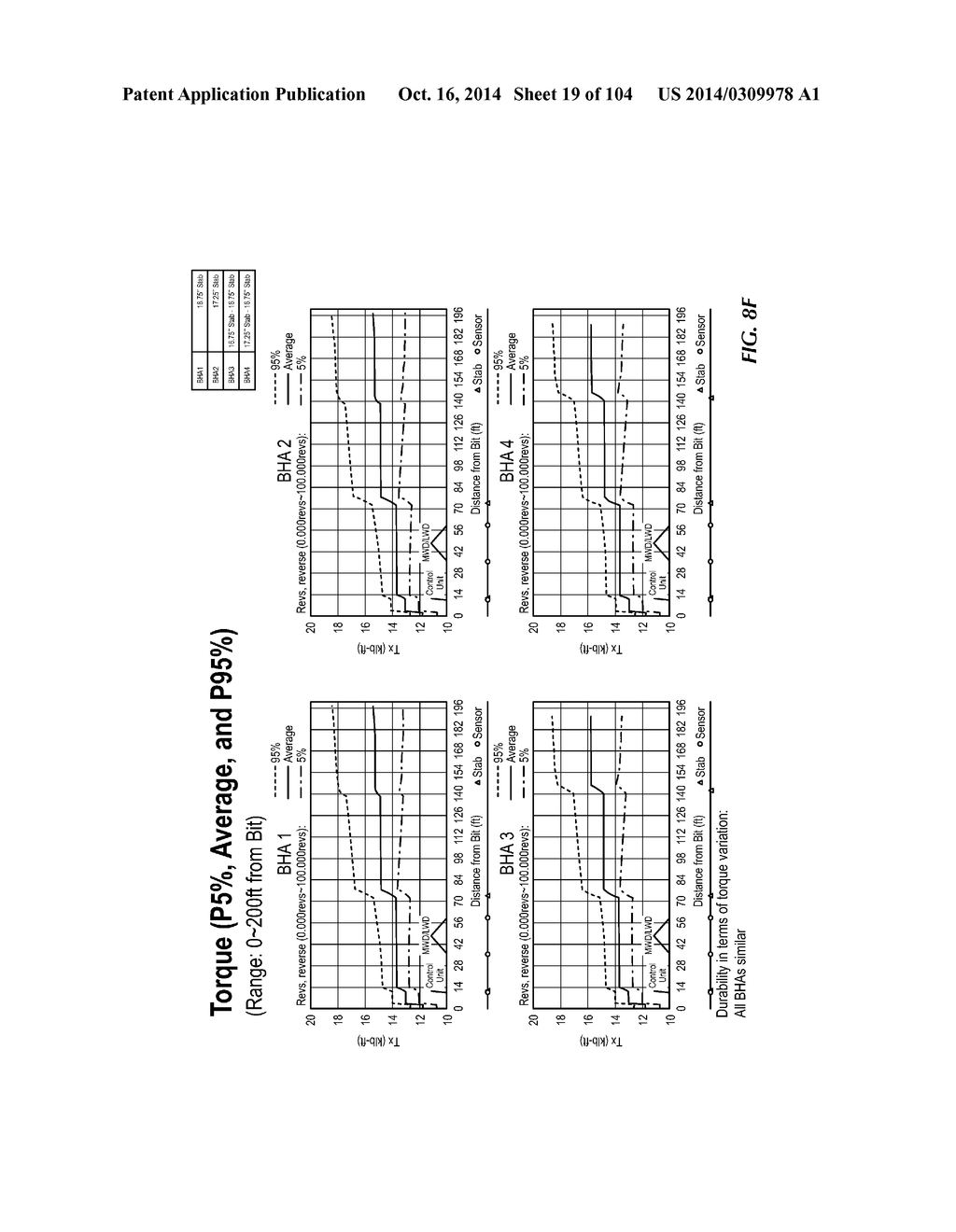 METHODS FOR ANALYZING AND DESIGNING BOTTOM HOLE ASSEMBLIES - diagram, schematic, and image 20