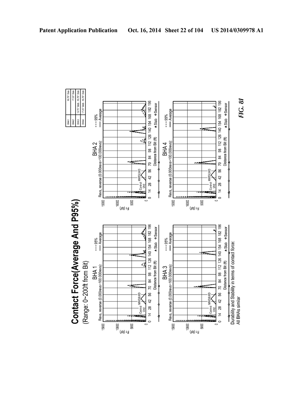 METHODS FOR ANALYZING AND DESIGNING BOTTOM HOLE ASSEMBLIES - diagram, schematic, and image 23