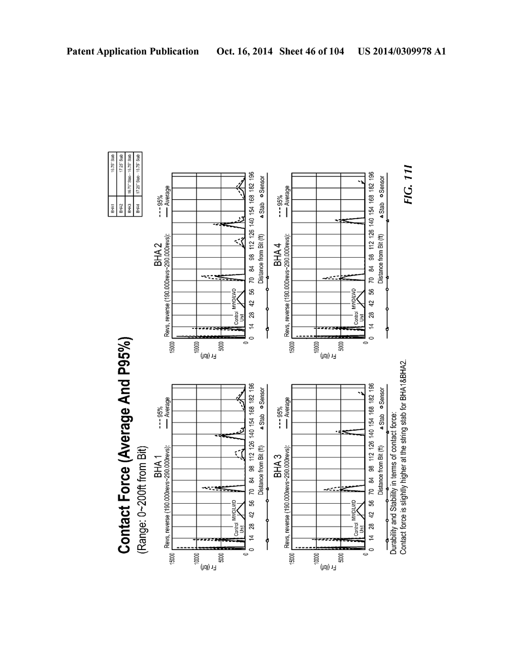 METHODS FOR ANALYZING AND DESIGNING BOTTOM HOLE ASSEMBLIES - diagram, schematic, and image 47