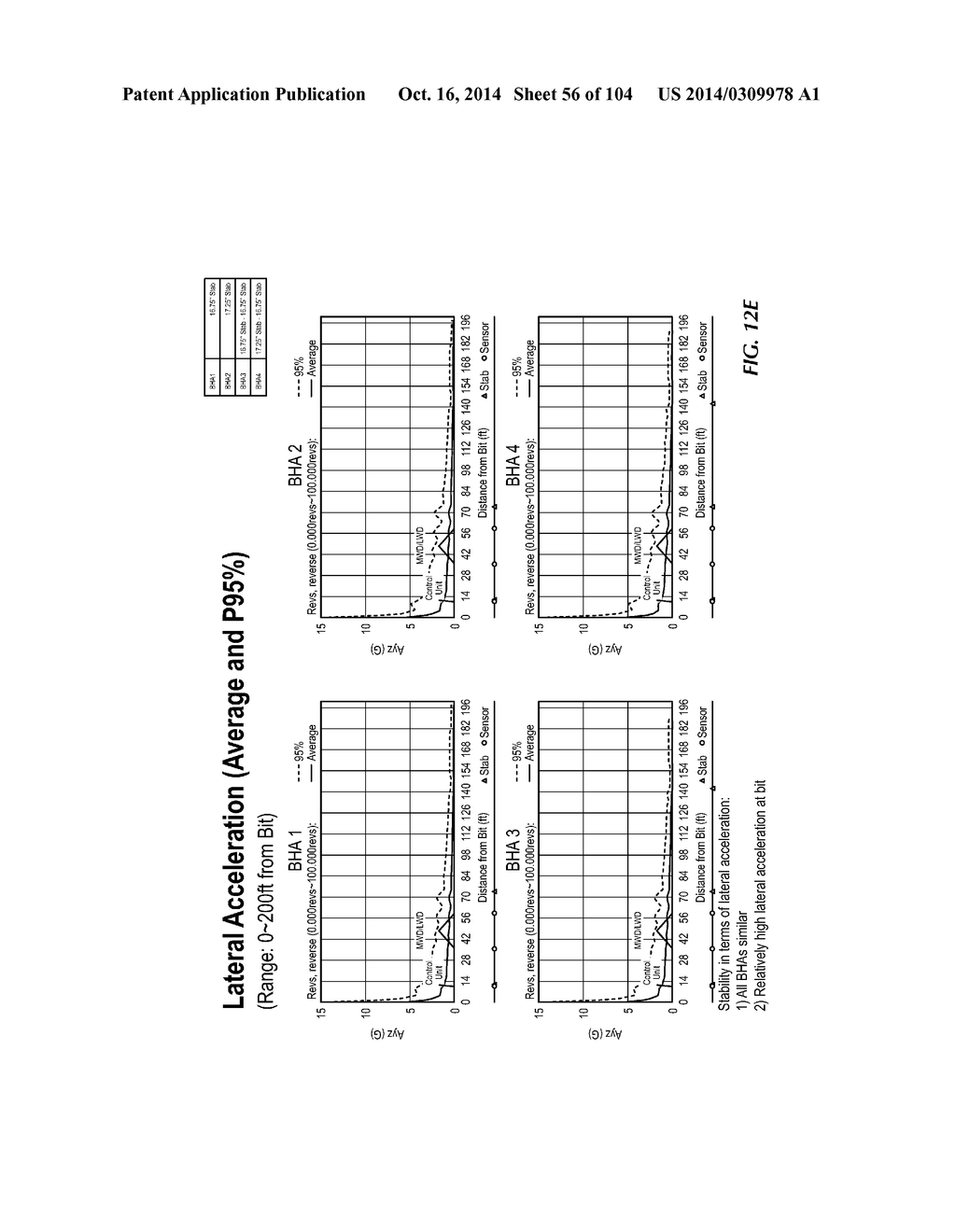 METHODS FOR ANALYZING AND DESIGNING BOTTOM HOLE ASSEMBLIES - diagram, schematic, and image 57