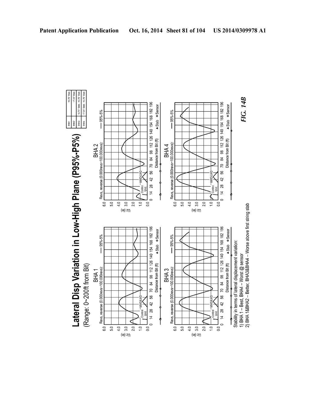 METHODS FOR ANALYZING AND DESIGNING BOTTOM HOLE ASSEMBLIES - diagram, schematic, and image 82