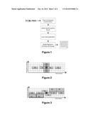 METHOD TO GENERATE AUDIO FINGERPRINTS diagram and image