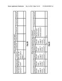 SYSTEM AND PROCESS FOR MATCHING PATIENTS WITH AVAILABLE CLINICAL TRIALS diagram and image