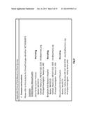 SYSTEM AND PROCESS FOR MATCHING PATIENTS WITH AVAILABLE CLINICAL TRIALS diagram and image