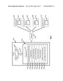 SYSTEM AND PROCESS FOR MATCHING PATIENTS WITH AVAILABLE CLINICAL TRIALS diagram and image