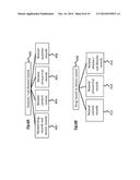 SYSTEM AND PROCESS FOR MATCHING PATIENTS WITH AVAILABLE CLINICAL TRIALS diagram and image