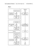 Method And Apparatus For Generating An Engineering Workflow diagram and image