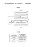 INFORMATION PROCESSING APPARATUS, INFORMATION PROCESSING METHOD, AND     NON-TRANSITORY COMPUTER READABLE MEDIUM diagram and image