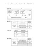 INFORMATION PROCESSING APPARATUS, INFORMATION PROCESSING METHOD, AND     NON-TRANSITORY COMPUTER READABLE MEDIUM diagram and image