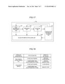 INFORMATION PROCESSING APPARATUS, INFORMATION PROCESSING METHOD, AND     NON-TRANSITORY COMPUTER READABLE MEDIUM diagram and image