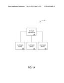 SYSTEM TO PROVIDE PRICE ADJUSTMENTS BASED ON INDICATED PRODUCT INTEREST diagram and image