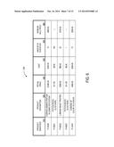 SYSTEM TO PROVIDE PRICE ADJUSTMENTS BASED ON INDICATED PRODUCT INTEREST diagram and image