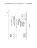 SYSTEM TO PROVIDE PRICE ADJUSTMENTS BASED ON INDICATED PRODUCT INTEREST diagram and image