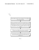 DYNAMIC REALLOCATION OF CONTENT ITEM BLOCKS diagram and image