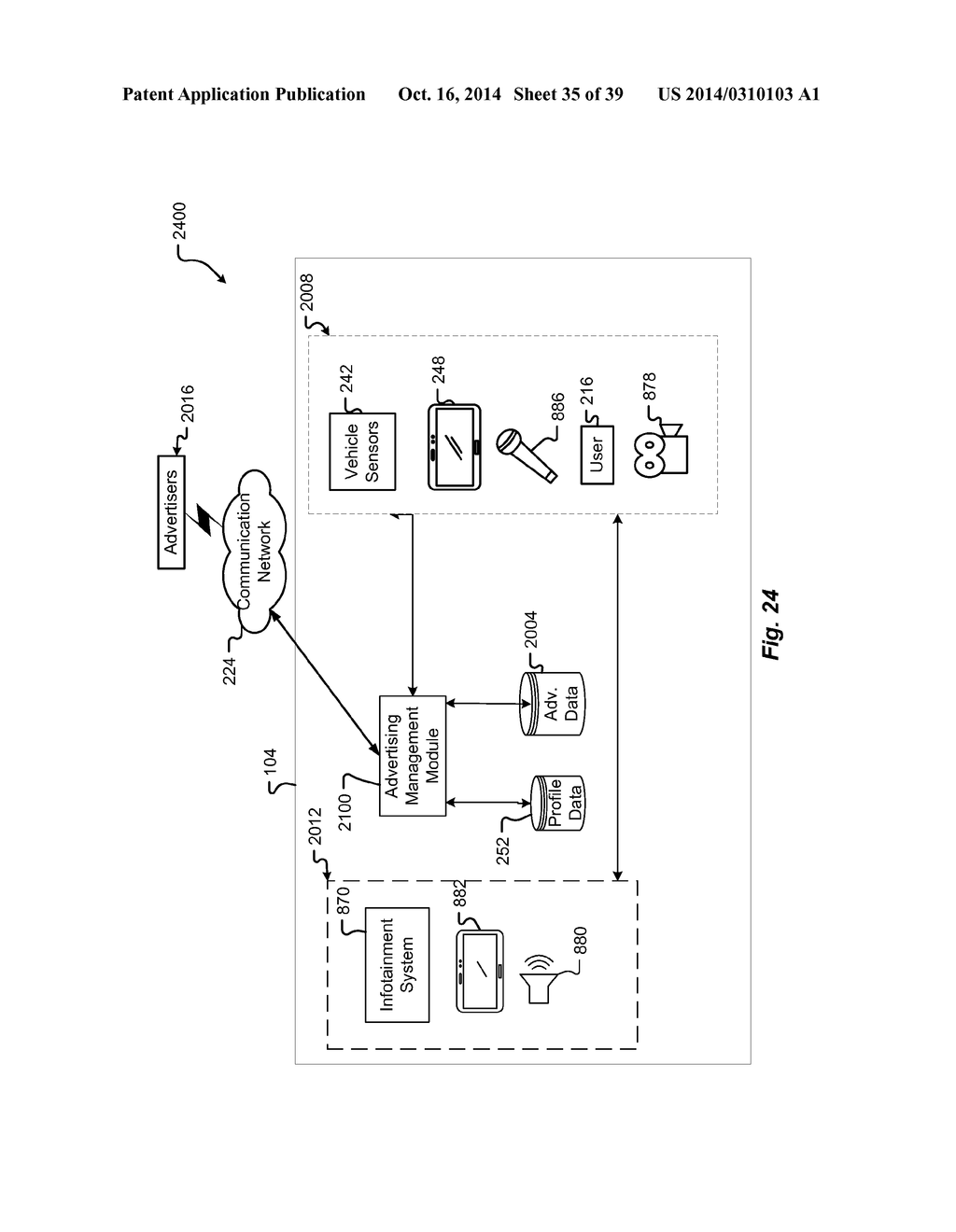 CREATING TARGETED ADVERTISING PROFILES BASED ON USER BEHAVIOR - diagram, schematic, and image 36