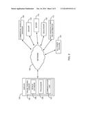 VEHICLE DATABASE SYSTEM AND RELATED METHODS diagram and image