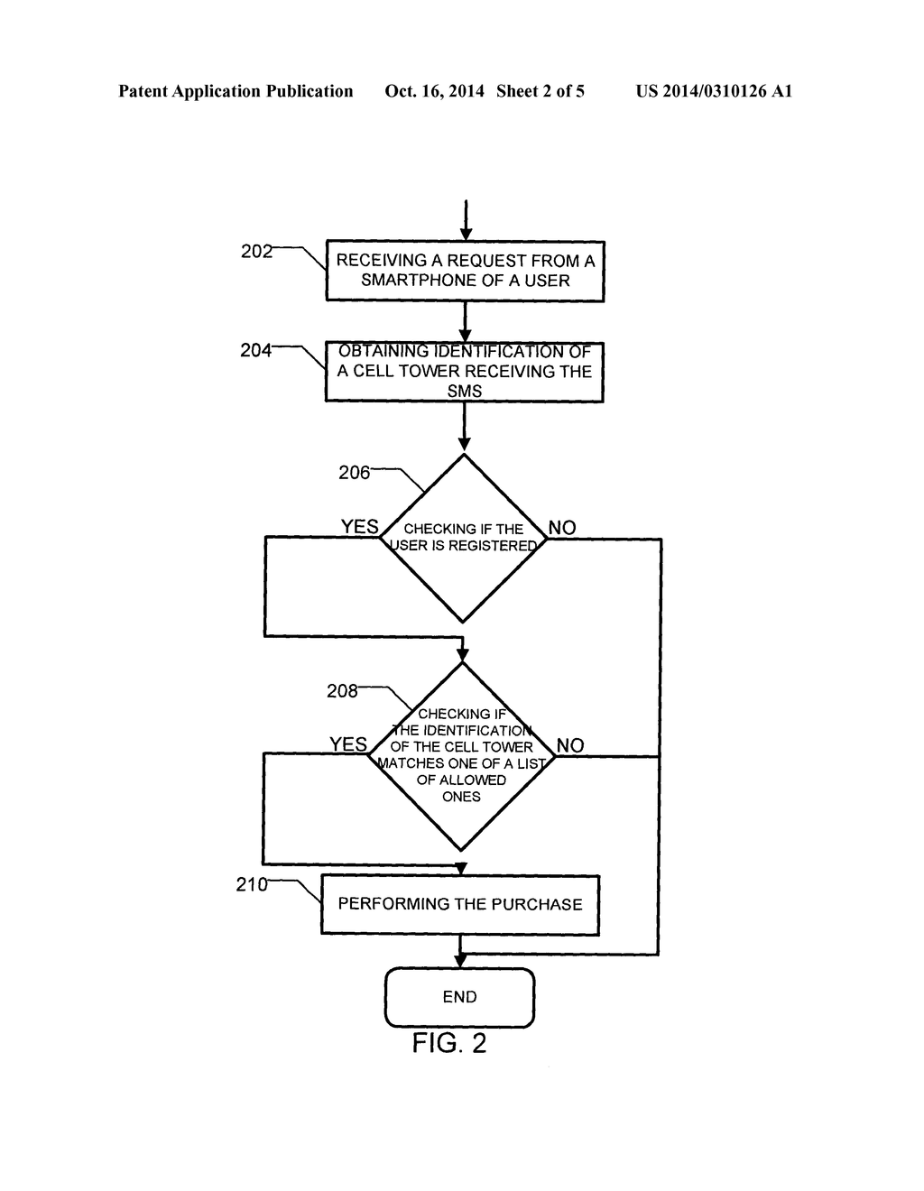 System and Method for Performing a Wager Using a Mobile Phone - diagram, schematic, and image 03