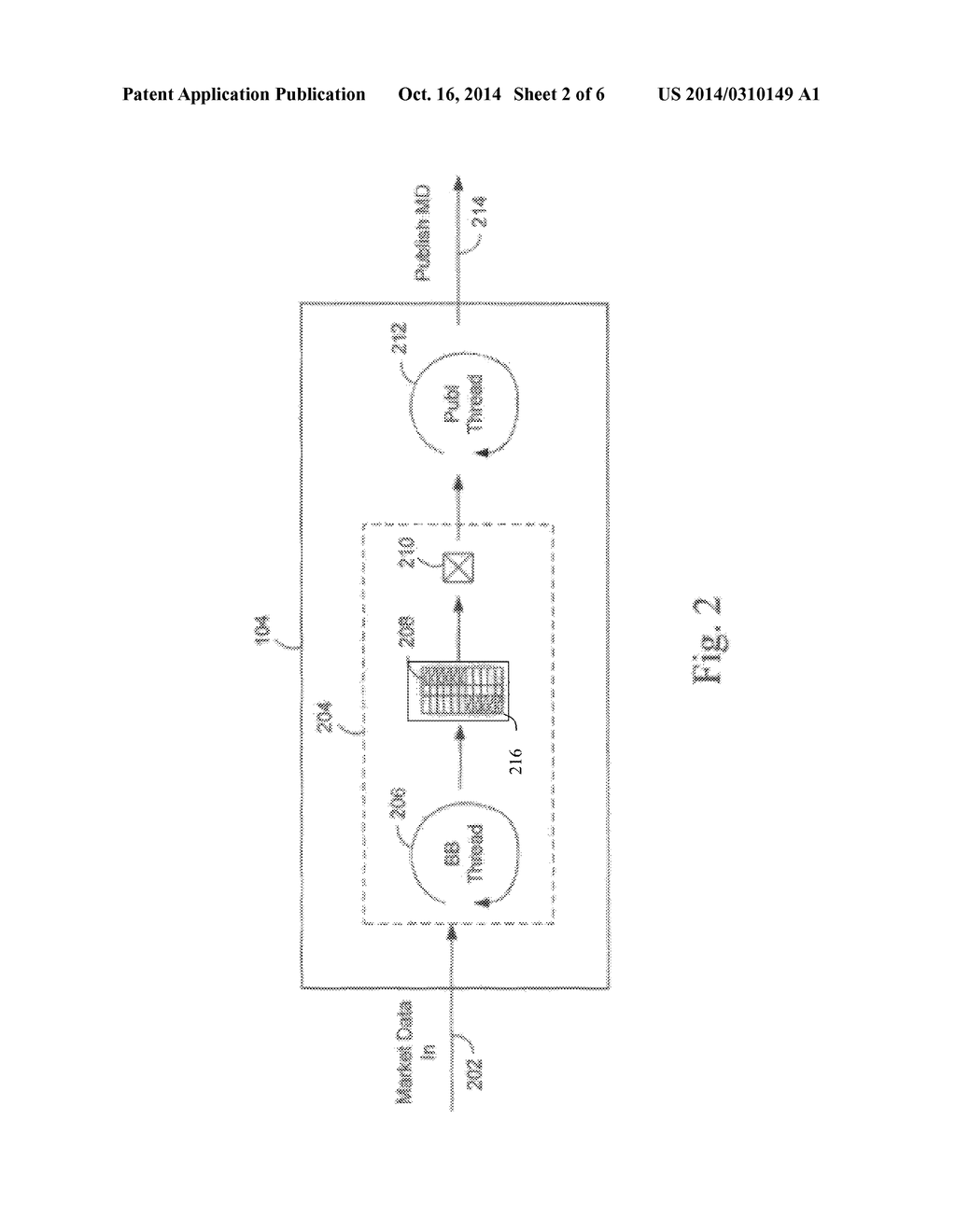 METHOD AND APPARATUS FOR PUBLISHING MARKET INFORMATION - diagram, schematic, and image 03