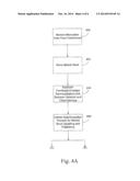 METHOD AND APPARATUS FOR PUBLISHING MARKET INFORMATION diagram and image