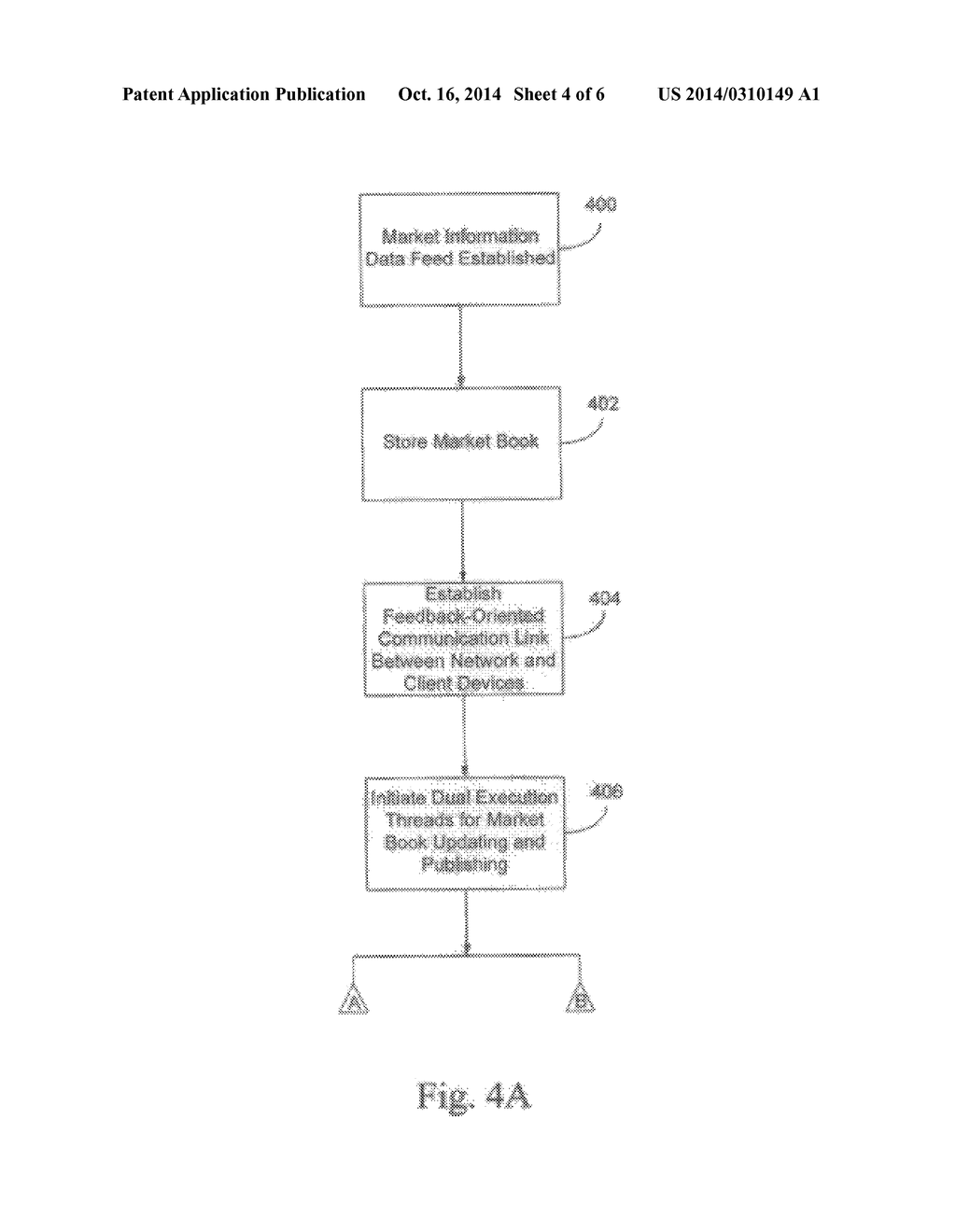 METHOD AND APPARATUS FOR PUBLISHING MARKET INFORMATION - diagram, schematic, and image 05