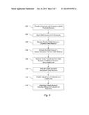 SYSTEMS AND METHODS FOR ESTABLISHING OR IMPROVING CREDIT WORTHINESS diagram and image