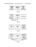 SYSTEMS AND METHODS FOR ESTABLISHING OR IMPROVING CREDIT WORTHINESS diagram and image