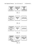 SYSTEMS AND METHODS FOR ESTABLISHING OR IMPROVING CREDIT WORTHINESS diagram and image