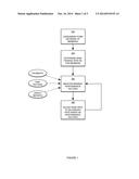 SYSTEM AND METHOD FOR GROUP FINANCIAL RATE MANAGEMENT diagram and image