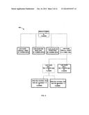 REDUCING RISKS RELATED TO CHECK VERIFICATION diagram and image