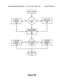 SYSTEM AND METHOD FOR FLEXIBLE PAYMENT TERMS diagram and image