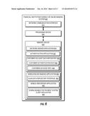 CERTIFIED PERSON-TO-PERSON PAYMENT SYSTEM diagram and image