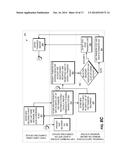 CERTIFIED PERSON-TO-PERSON PAYMENT SYSTEM diagram and image