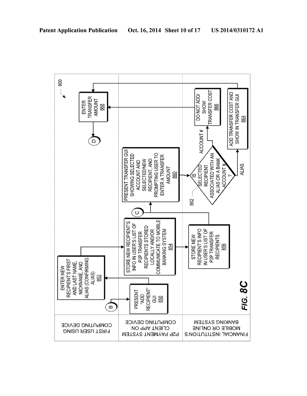 CERTIFIED PERSON-TO-PERSON PAYMENT SYSTEM - diagram, schematic, and image 11