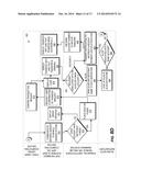 CERTIFIED PERSON-TO-PERSON PAYMENT SYSTEM diagram and image