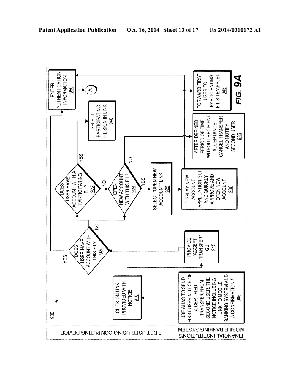 CERTIFIED PERSON-TO-PERSON PAYMENT SYSTEM - diagram, schematic, and image 14