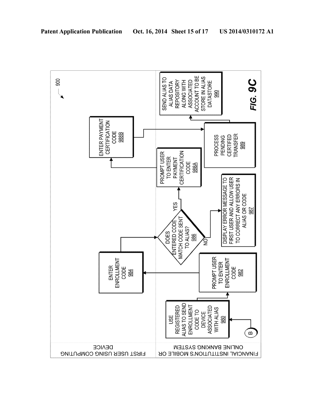 CERTIFIED PERSON-TO-PERSON PAYMENT SYSTEM - diagram, schematic, and image 16