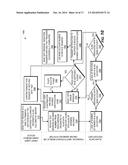 CERTIFIED PERSON-TO-PERSON PAYMENT SYSTEM diagram and image