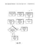 CERTIFIED PERSON-TO-PERSON PAYMENT SYSTEM diagram and image