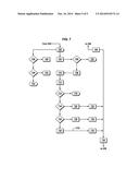 METHODS FOR CONDUCTING ELECTRONIC PAYMENT TRANSACTIONS WITH SCANNABLE     CODES diagram and image