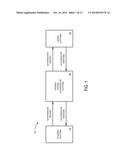 ANALYTICS RULES ENGINE FOR PAYMENT PROCESSING SYSTEM diagram and image