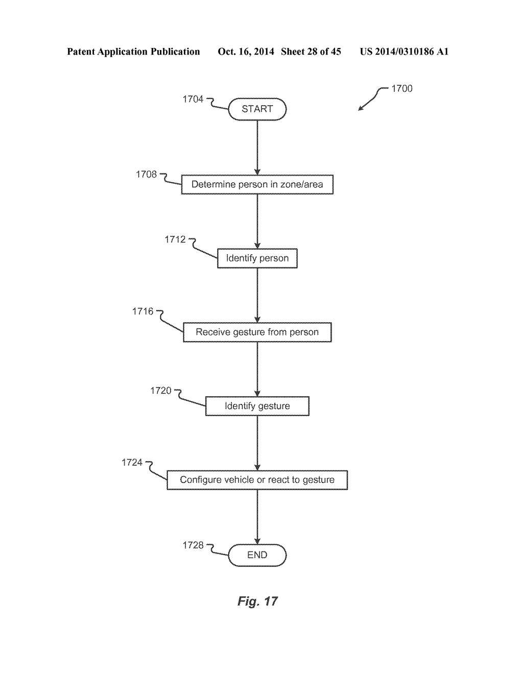 VEHICLE MAINTENANCE AND WARRANTY COMPLIANCE DETECTION - diagram, schematic, and image 29