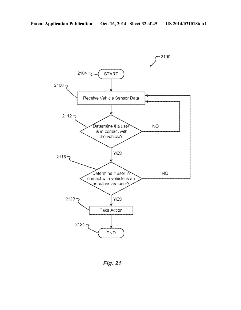 VEHICLE MAINTENANCE AND WARRANTY COMPLIANCE DETECTION - diagram, schematic, and image 33