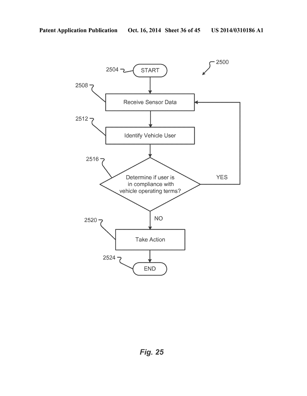 VEHICLE MAINTENANCE AND WARRANTY COMPLIANCE DETECTION - diagram, schematic, and image 37